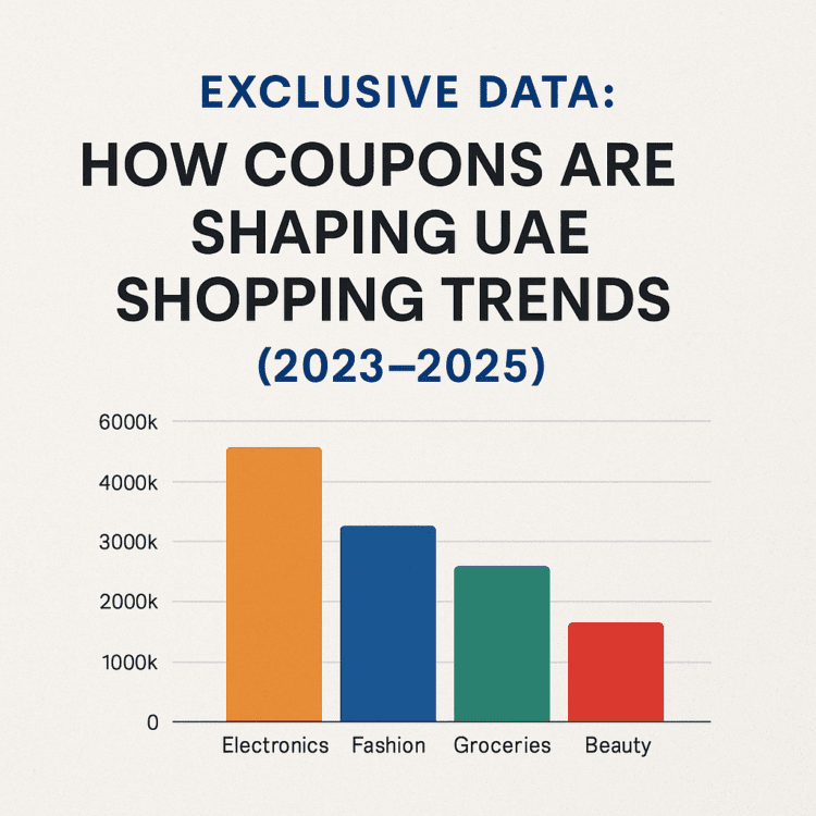 UAE Retail Insights
